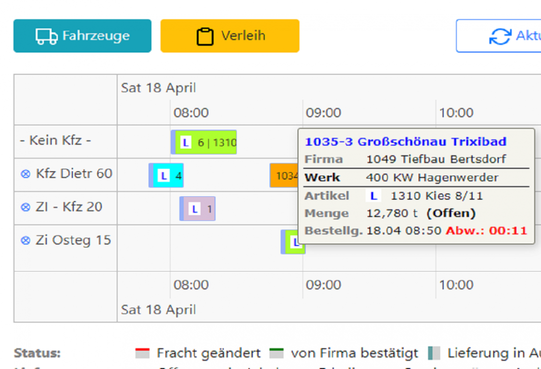 start1-timeline